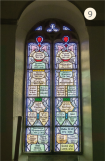 Fenster als Geschichtsquellen